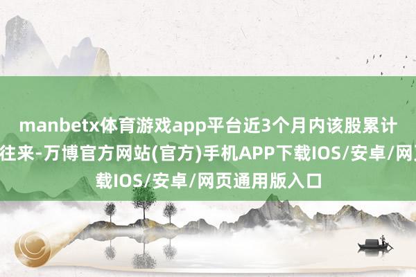 manbetx体育游戏app平台近3个月内该股累计发生2笔大批往来-万博官方网站(官方)手机APP下载IOS/安卓/网页通用版入口