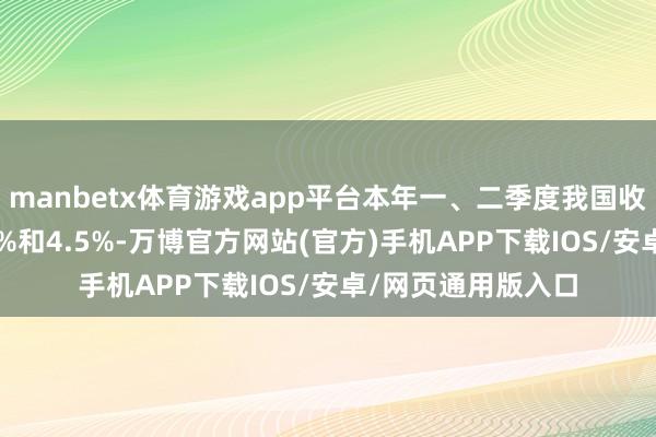 manbetx体育游戏app平台本年一、二季度我国收支口差别增长1.3%和4.5%-万博官方网站(官方)手机APP下载IOS/安卓/网页通用版入口
